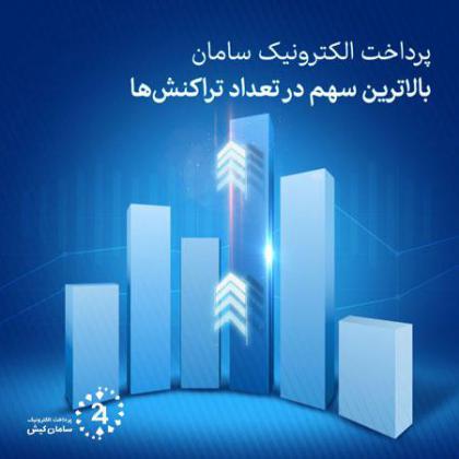 اختصاص بالاترین تعداد تراکنش‌ها به...