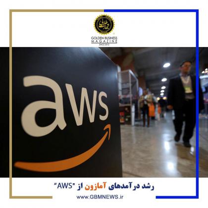 رشد درآمدهای آمازون از AWS