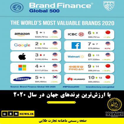 با ارزشترين برندهاي جهان در سال ٢٠٢٠