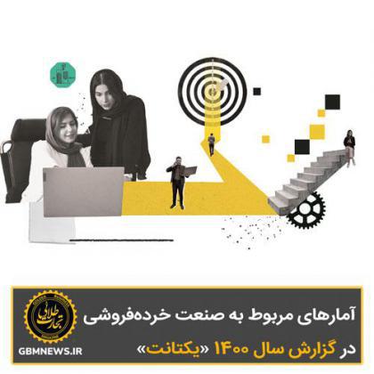 آمارهای مربوط به صنعت خردهفروشی در گزارش سال 1400 «یکتانت»
