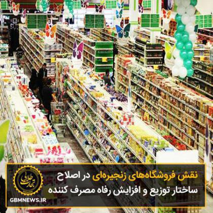نقش فروشگاههای زنجیرهای در اصلاح ساختار توزیع و افزایش رفاه مصرف کننده