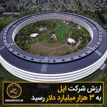 ارزش شرکت اپل به ۳ هزار میلیارد دلار رسید