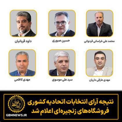 نتیجه انتخابات اتحادیه کشوری فروشگاههای زنجیرهای اعلام شد