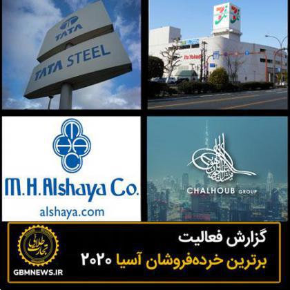 گزارش فعالیت برترین خردهفروشان آسیا 2020