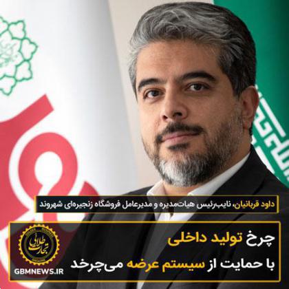 چرخ تولید داخلی با حمایت از سیستم عرضه میچرخد