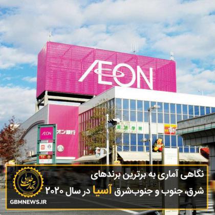 نگاهی آماری به برترین برندهای شرق، جنوب و جنوبشرق آسیا در سال 2020