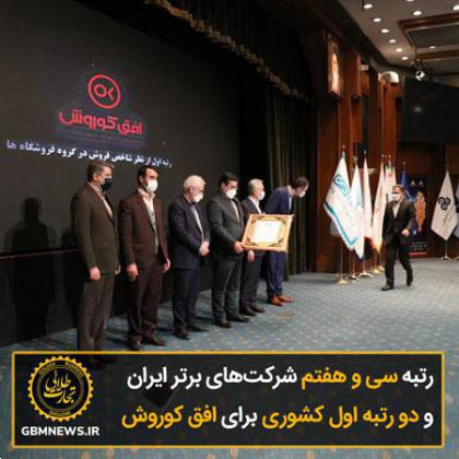 رتبه سی و هفتم شرکتهای برتر ایران و دو رتبه اول کشوری برای افق کوروش