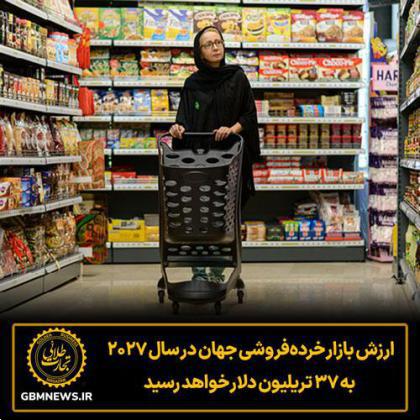 ارزش بازار خردهفروشی جهان در سال ۲۰۲۷ به ۳۷ تریلیون دلار خواهد رسید