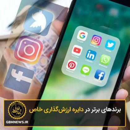 برندهای برتر در دایره ارزشگذاری خاص