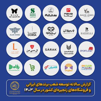 گزارش سالانه صنعت خرده فروشی ایران در سال...
