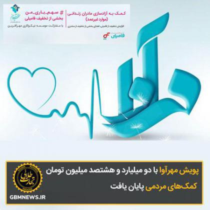 پویش مهرآوا با دو میلیارد و هشتصد میلیون تومان کمکهای مردمی پایان یافت
